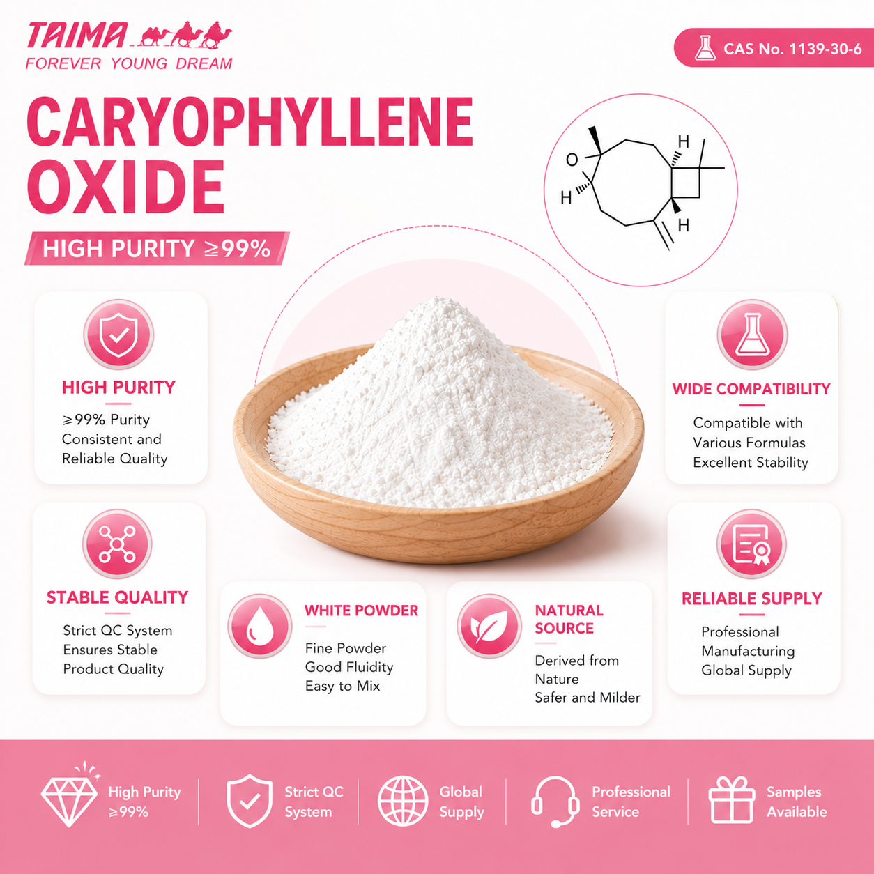 Caryophyllene Oxide used as cosmetic raw material for high-end skincare fragrance