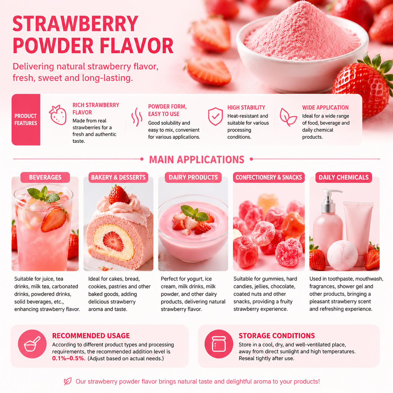 1779270369577927.png 18. strawberry flavor 2.png