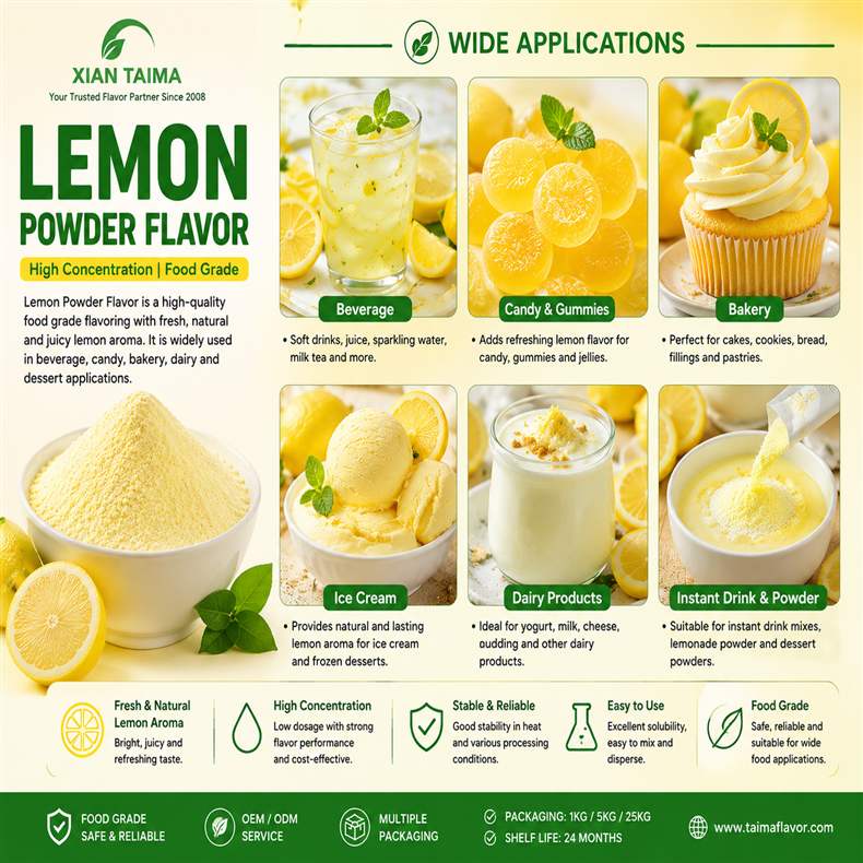 1779439424659417.jpg 19. Lemon Powder flavor 2.jpg