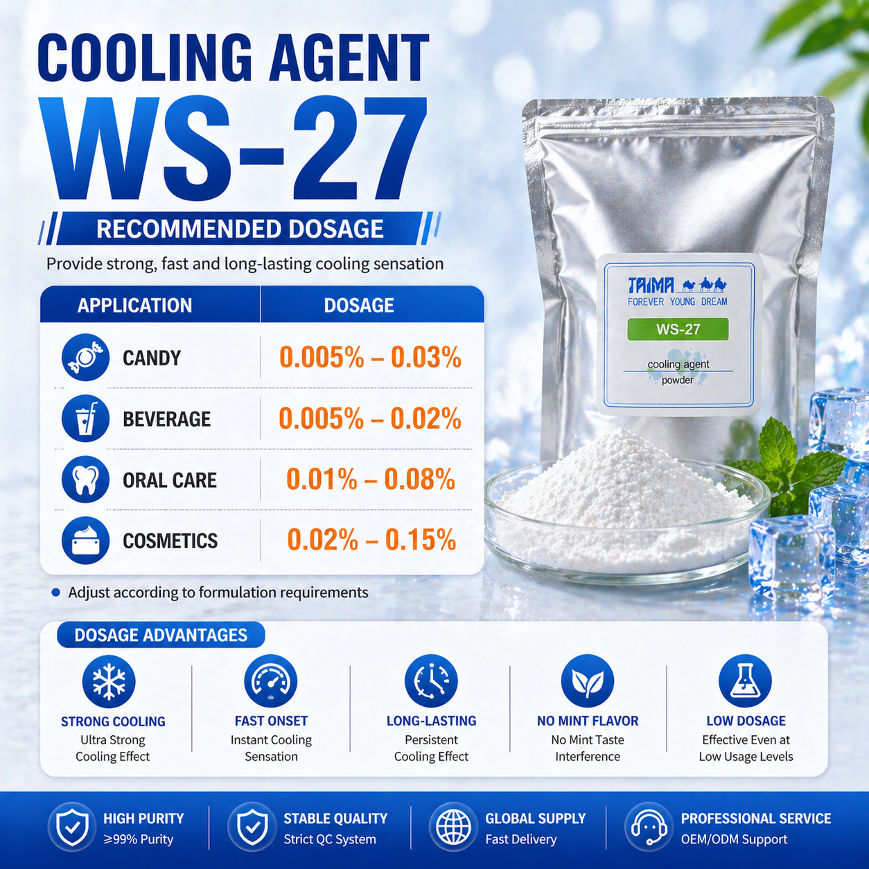1779439566395808.png 11.Cooling Agent WS-27 3.png